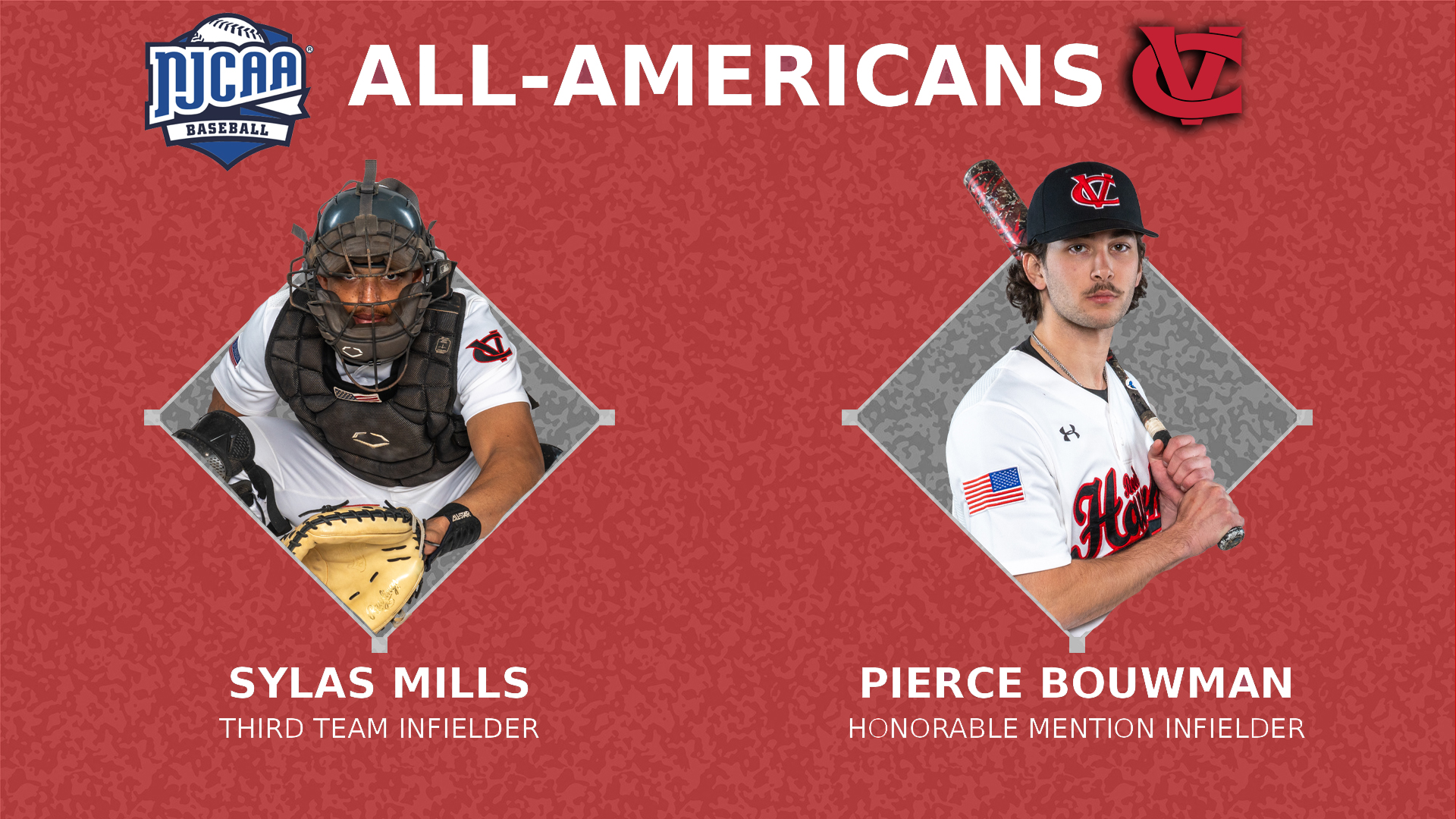 Red Hawks&rsquo; Mills, Bouwman named NJCAA All-Americans