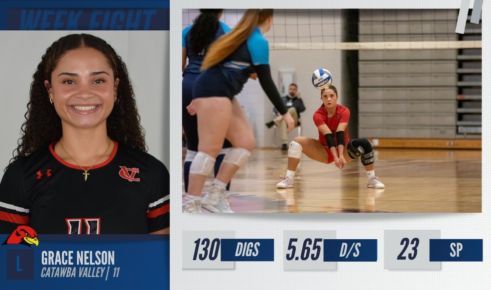 Red Hawks&rsquo; Nelson named NJCAA Defensive Player of the Week